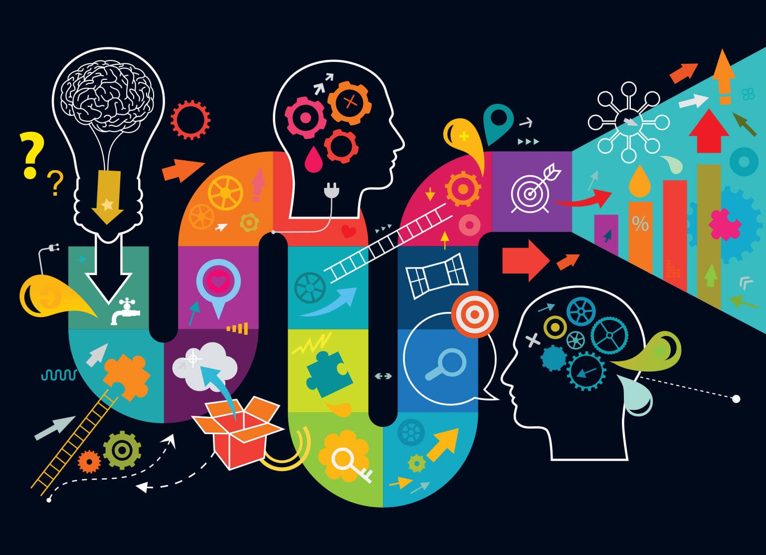 Picture of the training program